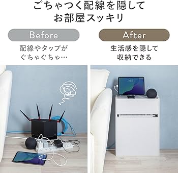 ☆ごちゃつくケーブルの悩みを解決　ルーター　ケーブル収納 Amazon | サンワダイレクト ケーブルボックス ルーター 収納 幅40cm 高